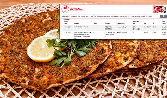 İzmir’de iki üründe kanatlı eti tespiti: Bakanlık işletmeleri açıkladı