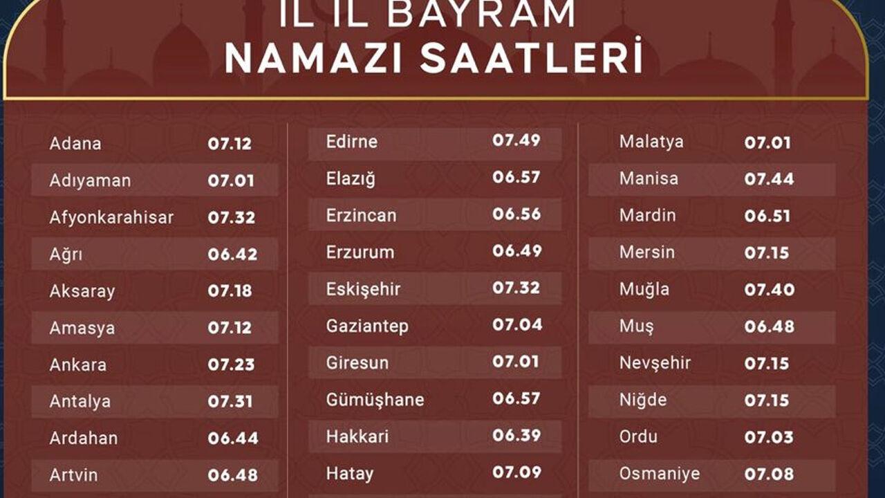 Bayram Namazi
