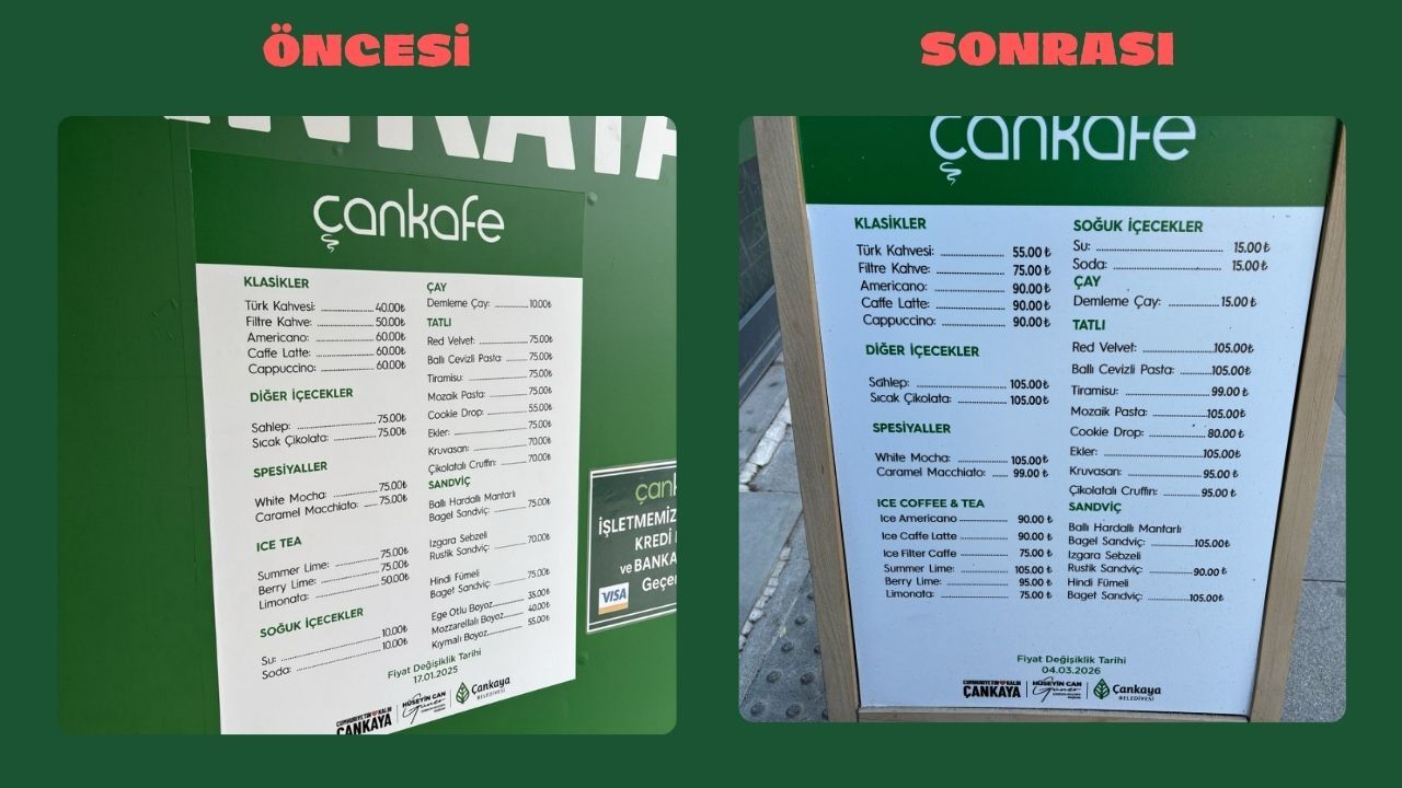 Bir Yıl Dayanabildi Çankafe’de Fiyatlara %50’Ye Varan Zam! Haber İçi̇