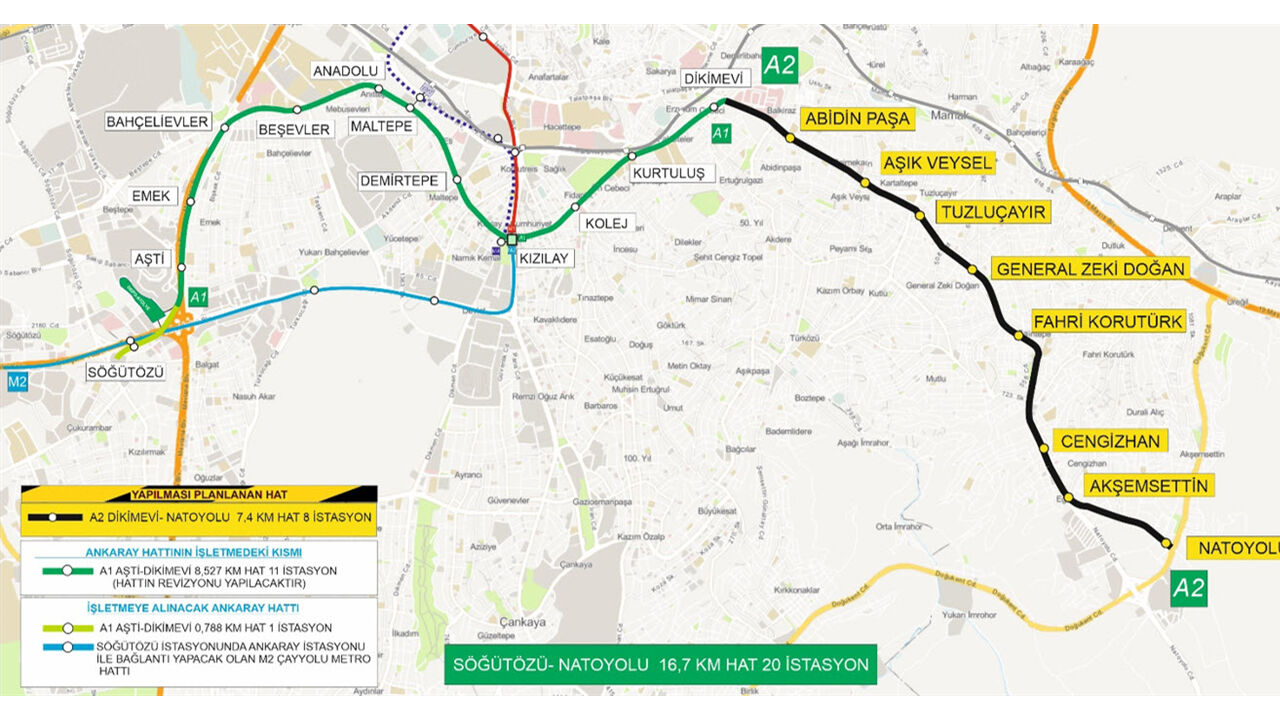 Mamak Metro Istasyonları