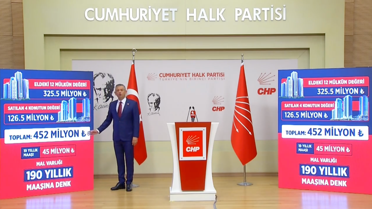 Özgür Özel Akın Gürlek