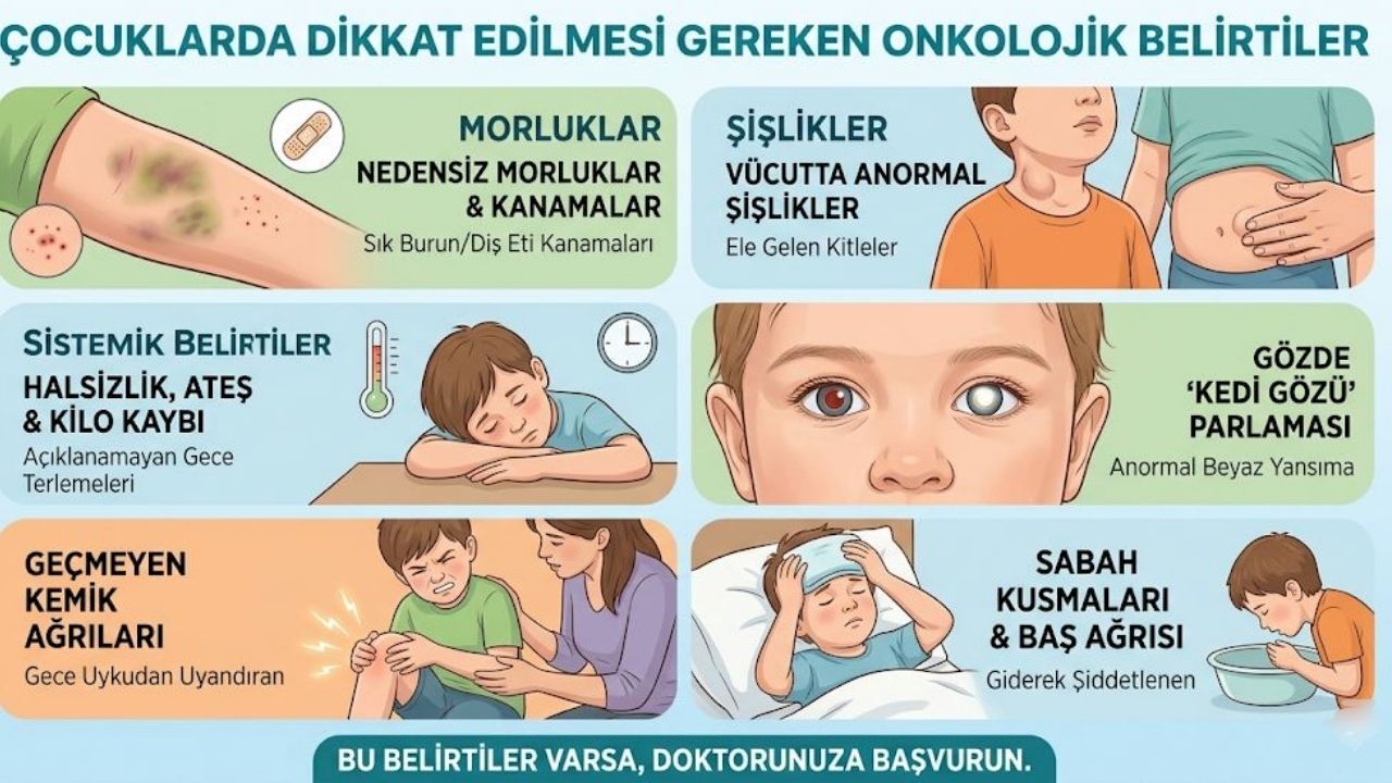 Çocukluk Çağı Kanserinde Erken Tanı %22Büyüme Ağrısı%22 Deyip Geçmeyin! Haber Içi 3