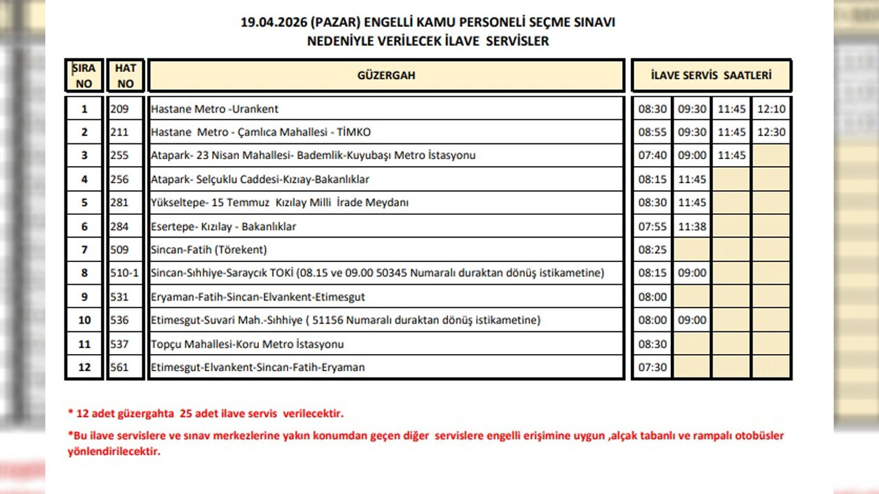 Ekpss Ankara Servi̇s Saatleri̇ 19 Ni̇san