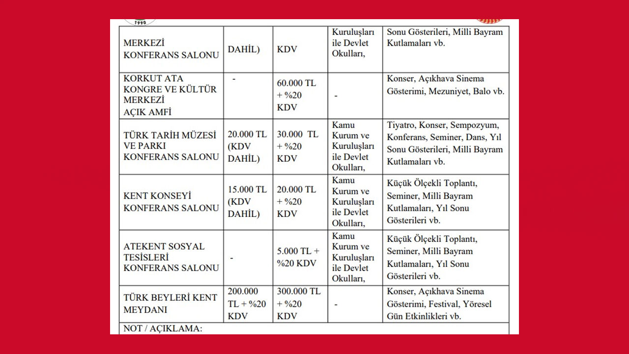 Etimesgut Belediyesi Salon Tarifesi 2