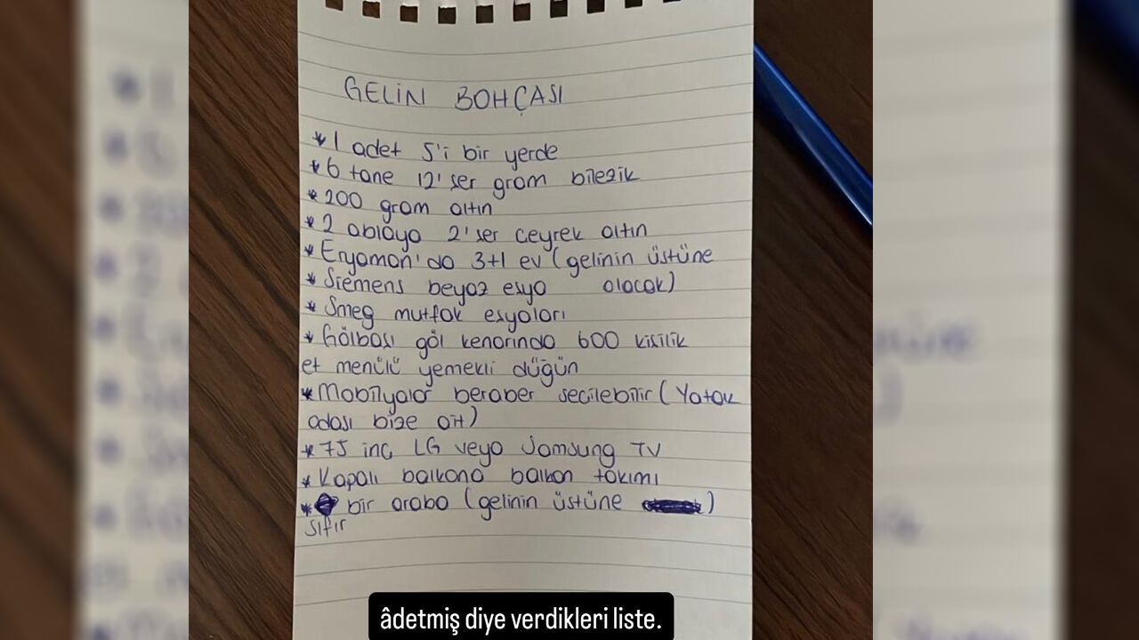 Geli̇n Bohçasi Ankara