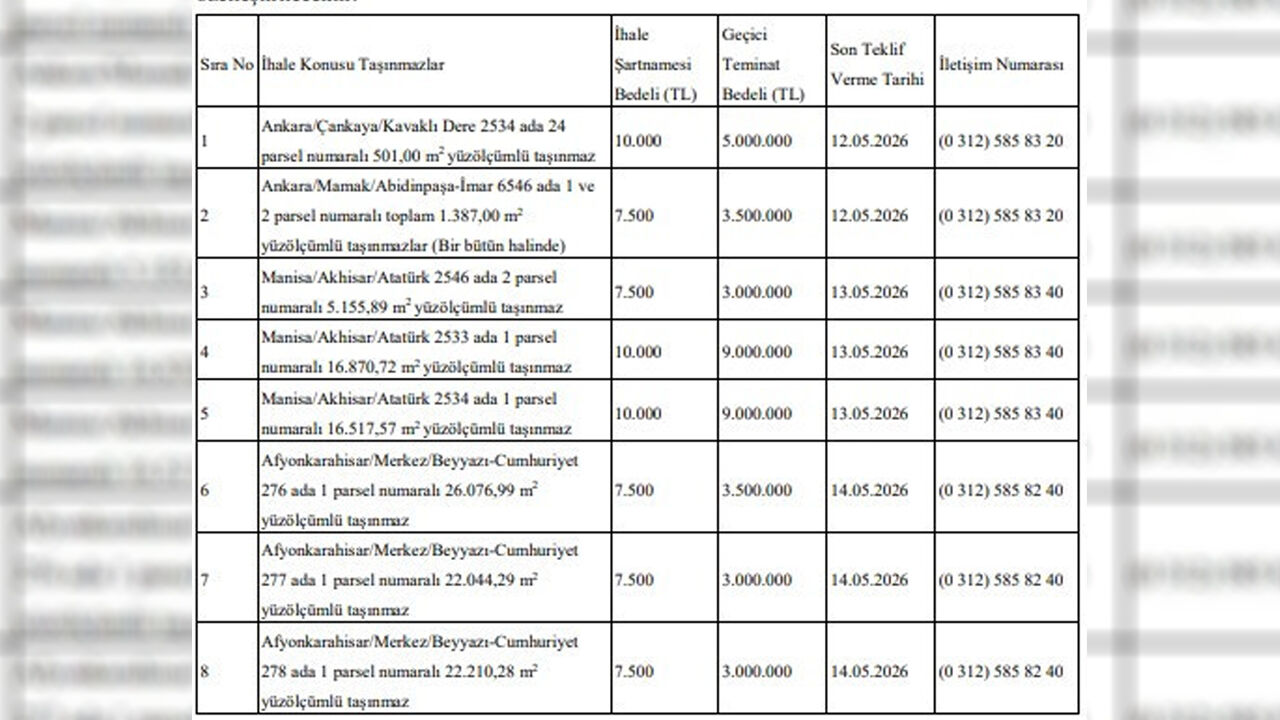 Mamak Abi̇di̇npaşa Taşinmaz