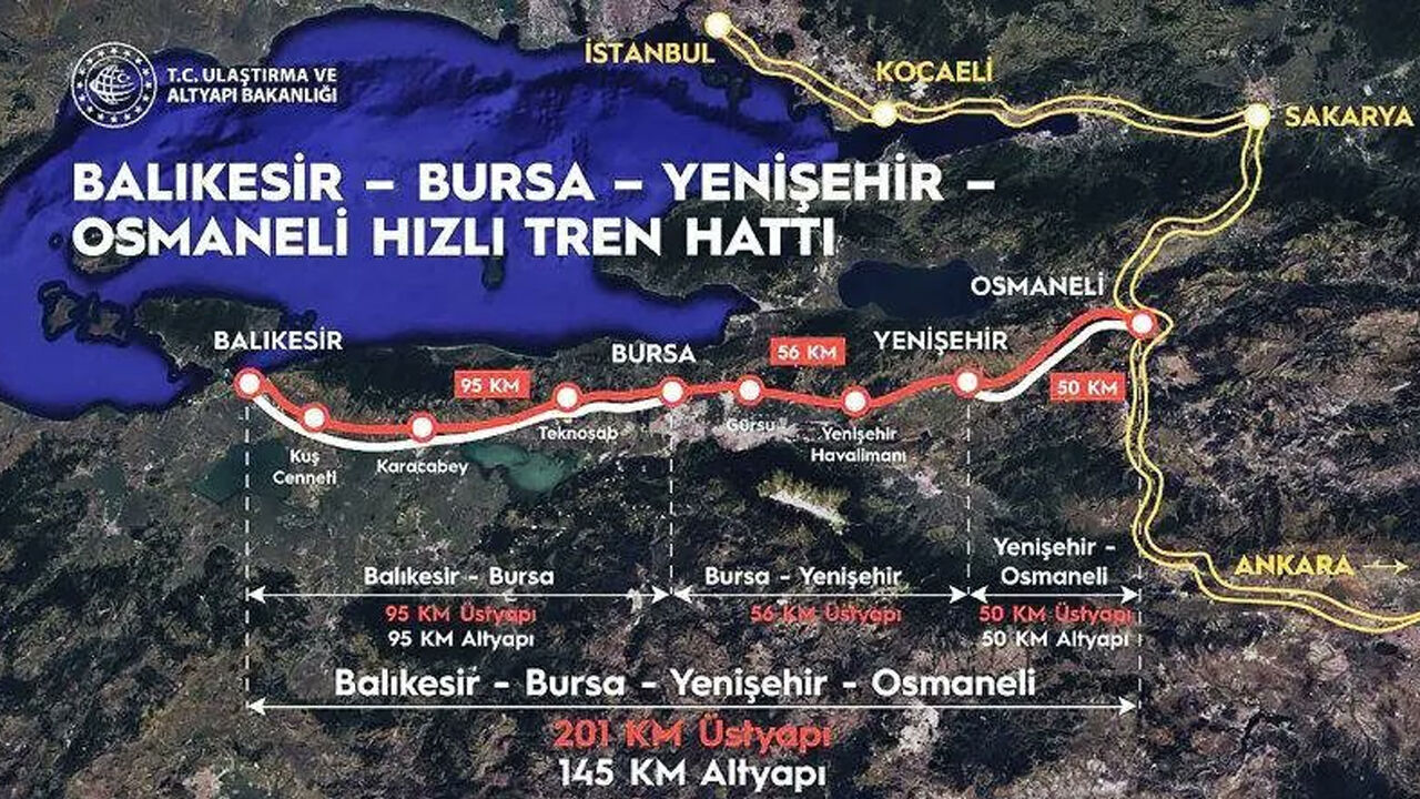 Ankara Bursa